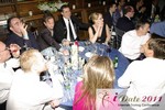 Banquet Table at the 2011 iDate Awards