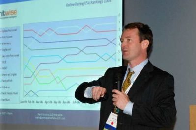 Mark Brooks at the 2005 Beijing China Matchmakers and Internet Personals Convention